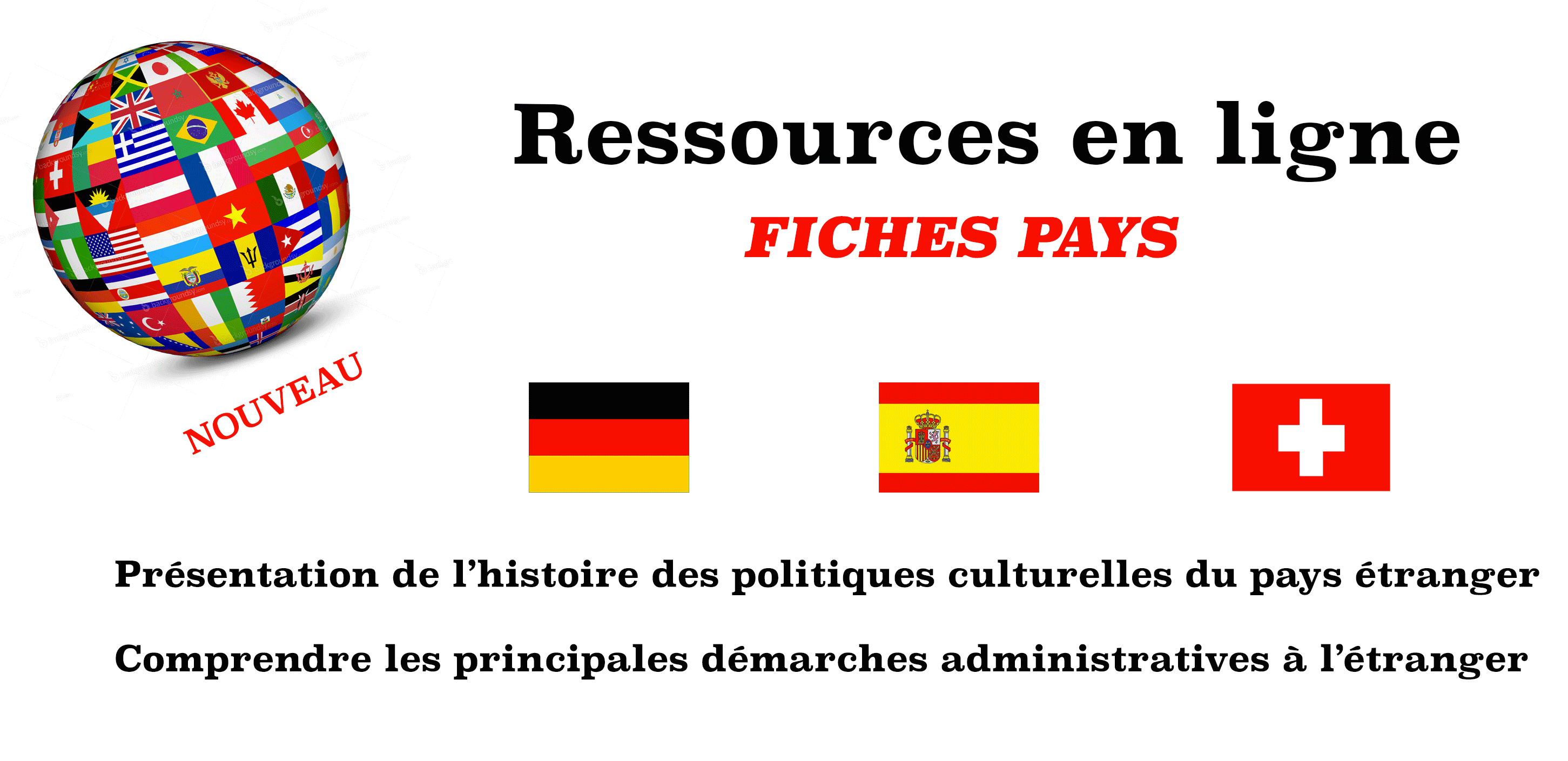 Ressources en ligne : Fiches Pays